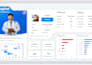 create professional power bi dashboards, dax measures and reports